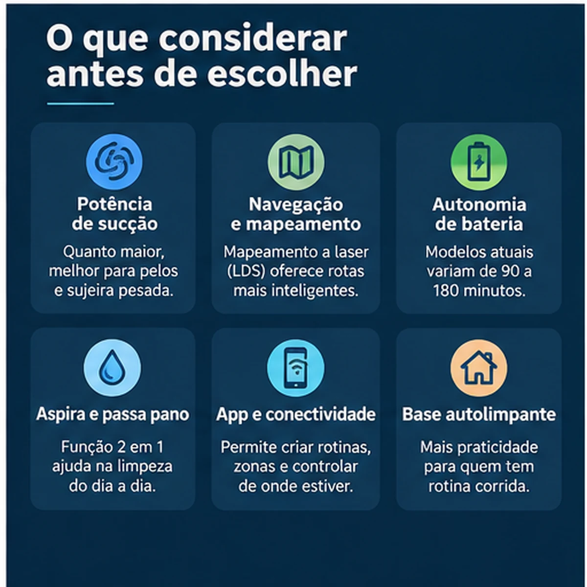 Infográfico com critérios para escolher um robô aspirador inteligente