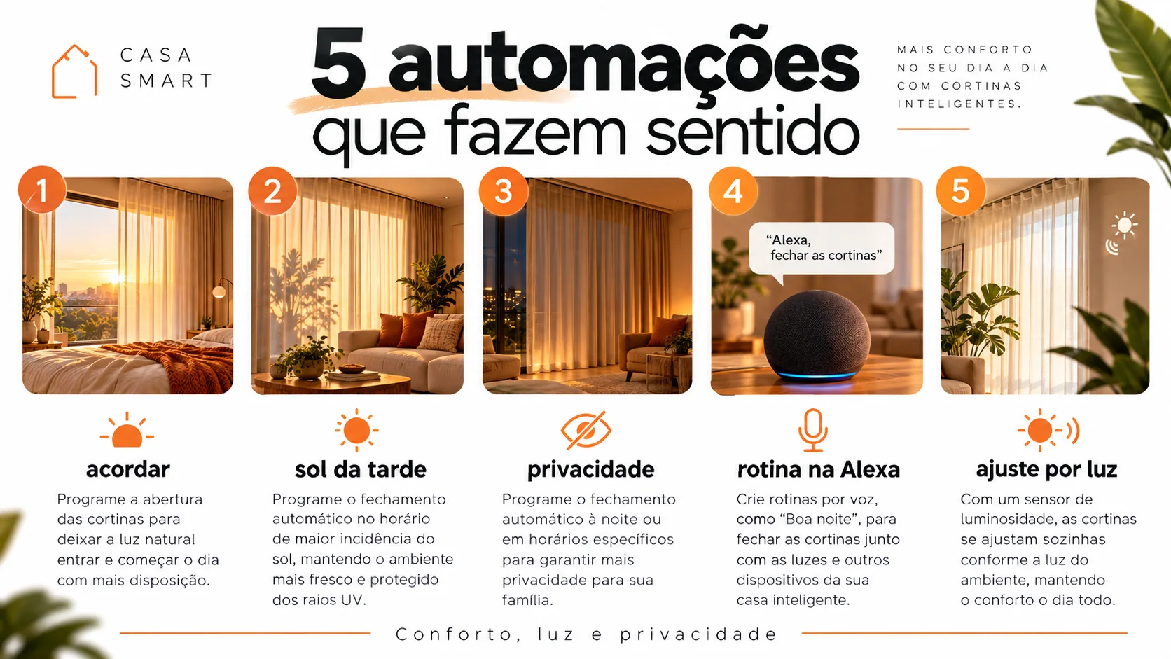 Infográfico com cinco automações de cortina inteligente: acordar, sol da tarde, privacidade, Alexa e ajuste pela luminosidade